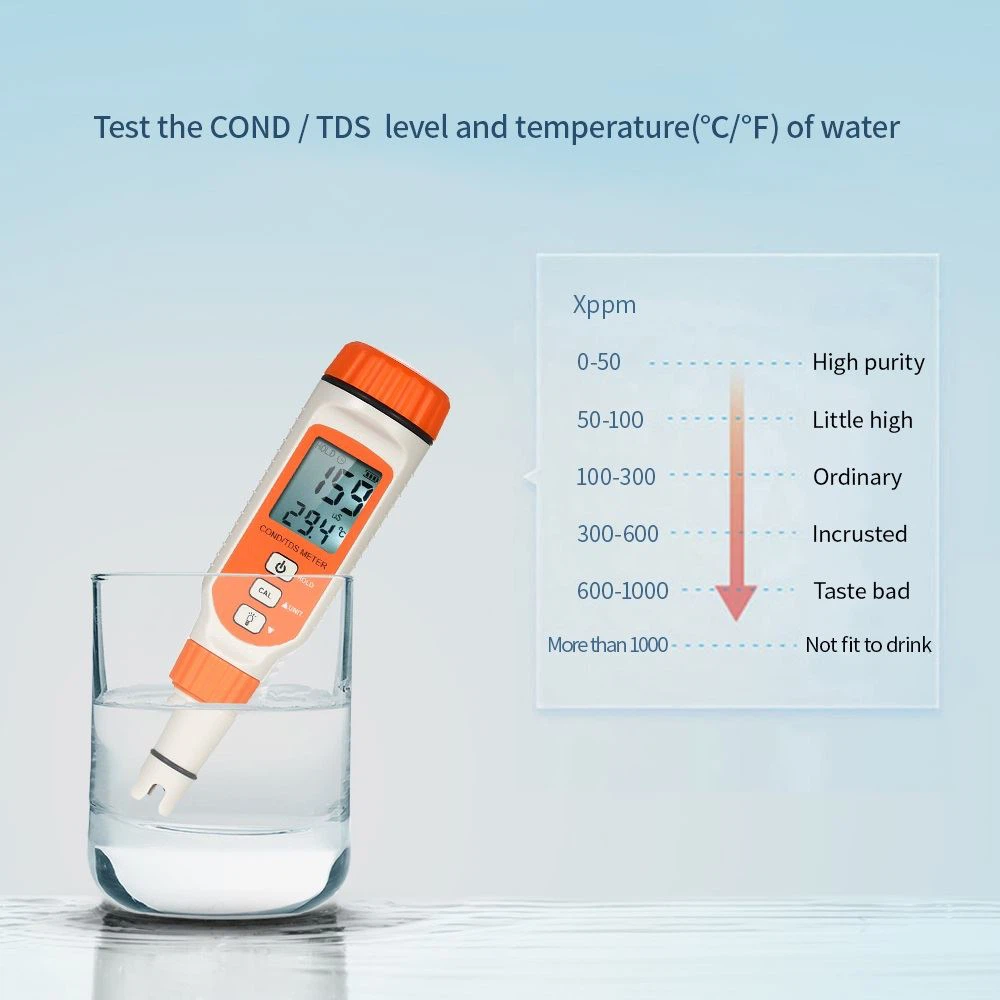 4.TDS conductivity analyzer