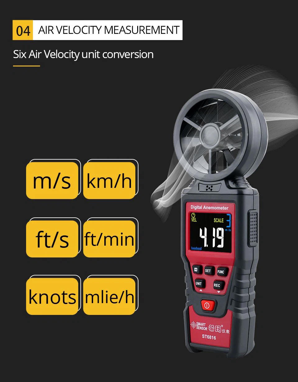 3. wind speed meter