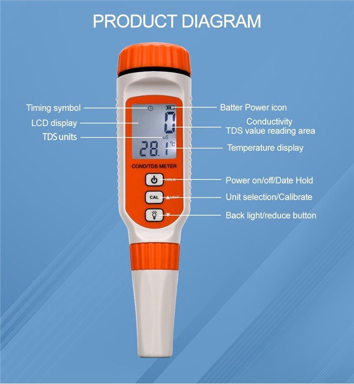 4. Conductivity TDS meter