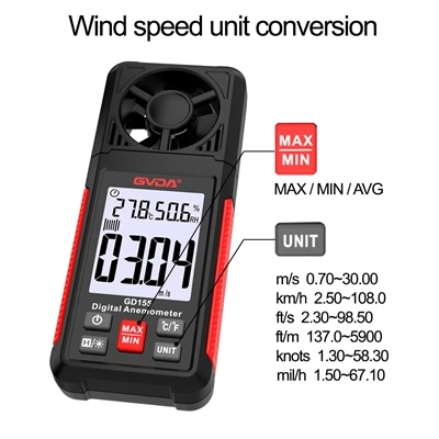Uma breve discussão sobre os pontos-chave dos métodos de manutenção de anemôm...