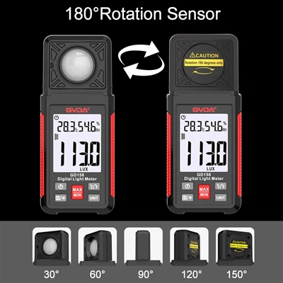 Especificações dos parâmetros técnicos dos medidores Lux: