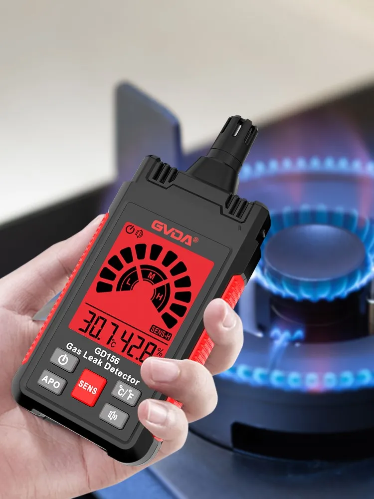 Combustible Gas Analyzer