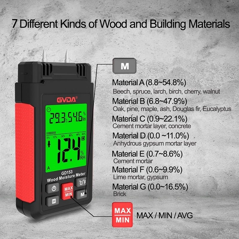 wood Hygrometer